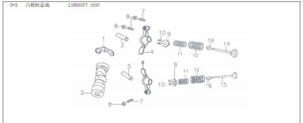 kit valvole cilindro blocco motore 140cc
