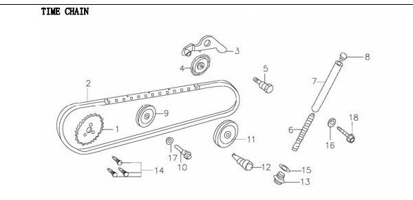 kit set di distribuzione blocco motore yx 140cc