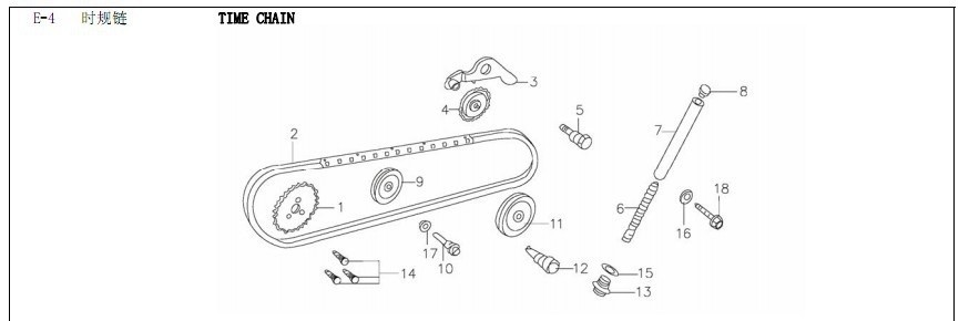 kit set di distribuzione blocco motore yx 140cc