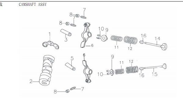kit valvole del blocco motore yx 125cc