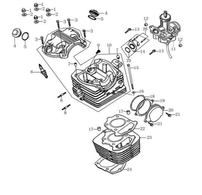 GUARNIZIONE BASAMENTO TESTA MOTORE QUAD KAYO A200